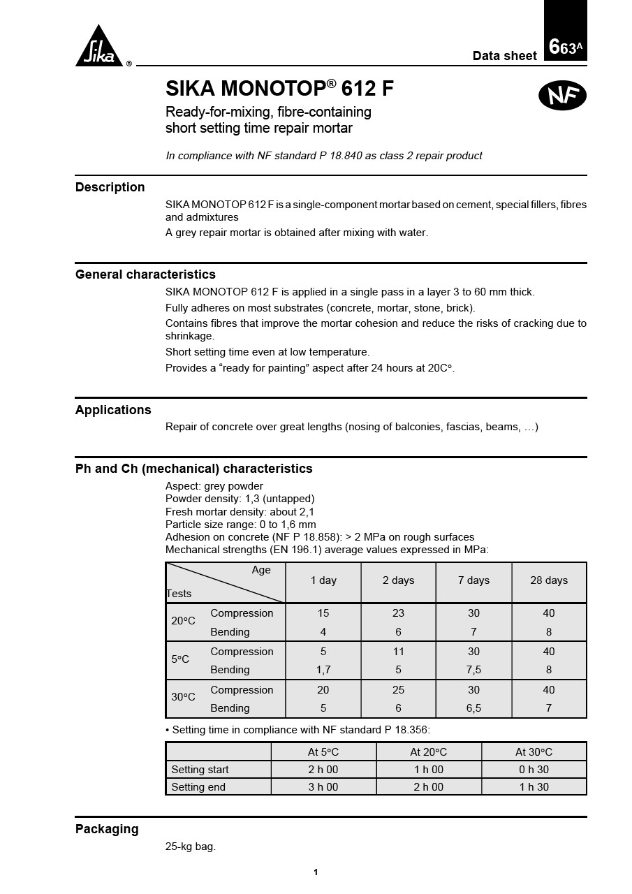 Product Data Sheets